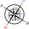 Компас